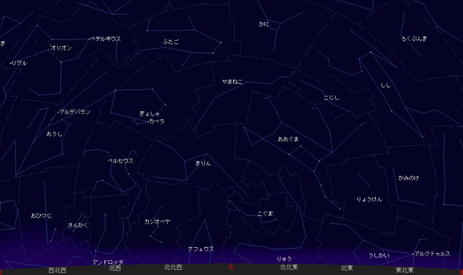 ４月の北天星図